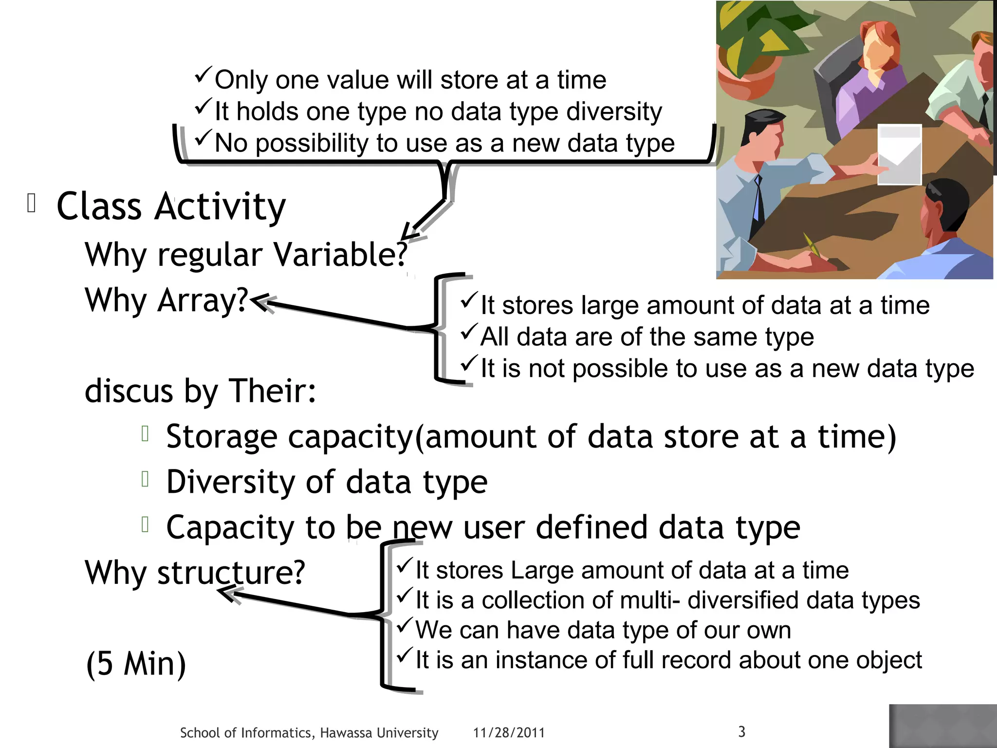 Only one value will store at a time 
It holds one type no data type diversity 
No possibility to use as a new data type 
 Class Activity 
Why regular Variable? 
Why Array? 
discus by Their: 
It stores large amount of data at a time 
All data are of the same type 
It is not possible to use as a new data type 
 Storage capacity(amount of data store at a time) 
 Diversity of data type 
 Capacity to be new user defined data type 
Why structure? 
(5 Min) 
It stores Large amount of data at a time 
It is a collection of multi- diversified data types 
We can have data type of our own 
It is an instance of full record about one object 
School of Informatics, Hawassa University 11/28/2011 3 
 