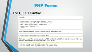 PHP Loops and PHP Forms | PPT