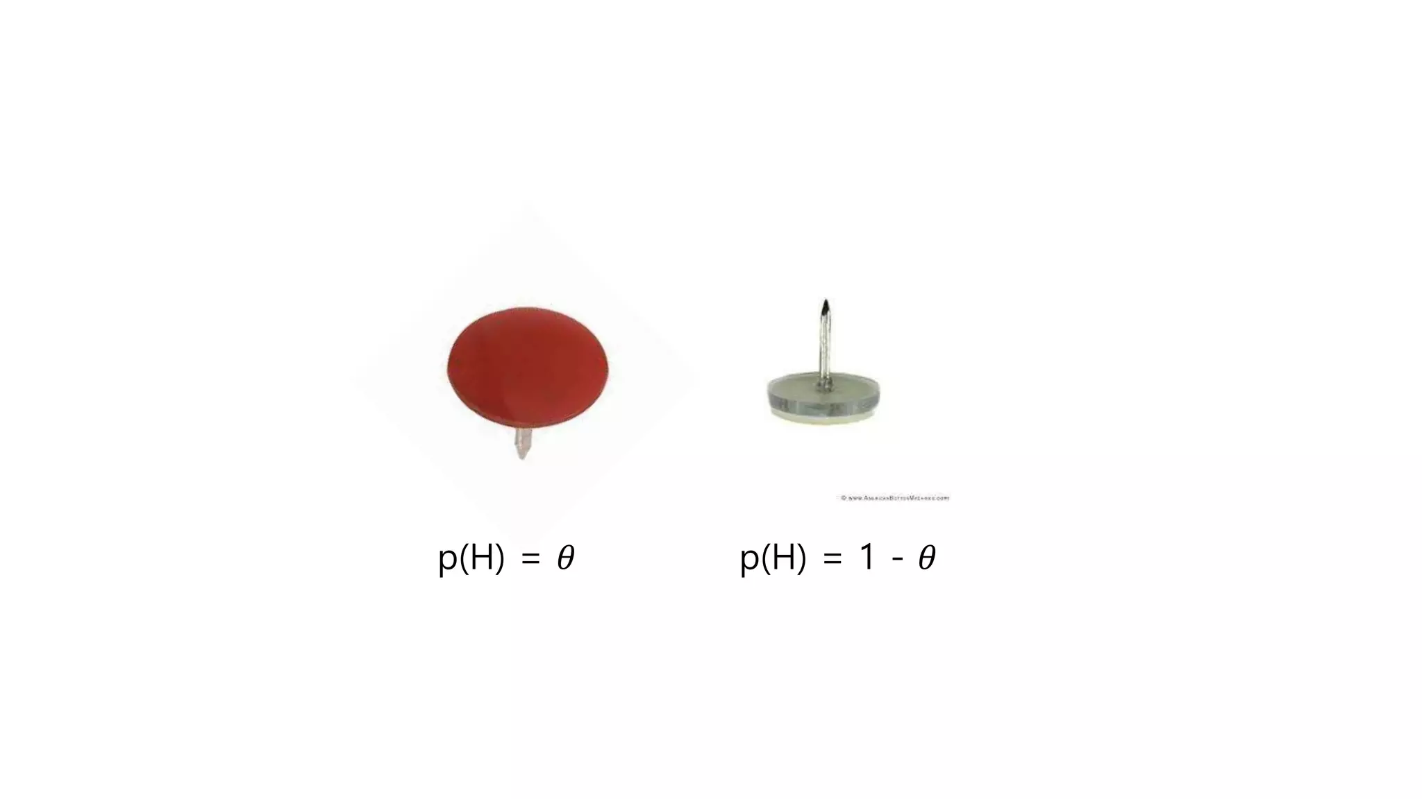 p(H) = 𝜃 p(H) = 1 - 𝜃
 