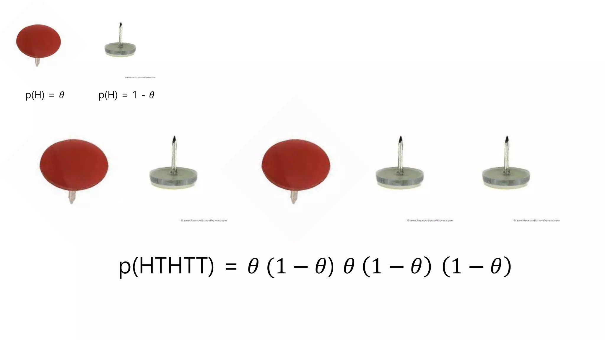 p(HTHTT) = 𝜃 (1 − 𝜃) 𝜃 1 − 𝜃 1 − 𝜃
p(H) = 𝜃 p(H) = 1 - 𝜃
 