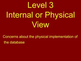 Three schema Architecture in DBMS | PPT