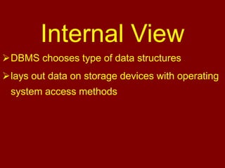 Three schema Architecture in DBMS | PPT