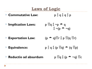 Discrete Structure/Mathematics - iNTRODUCTION TO IMPLICATION | PPTX