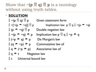 Discrete Structure/Mathematics - iNTRODUCTION TO IMPLICATION | PPTX