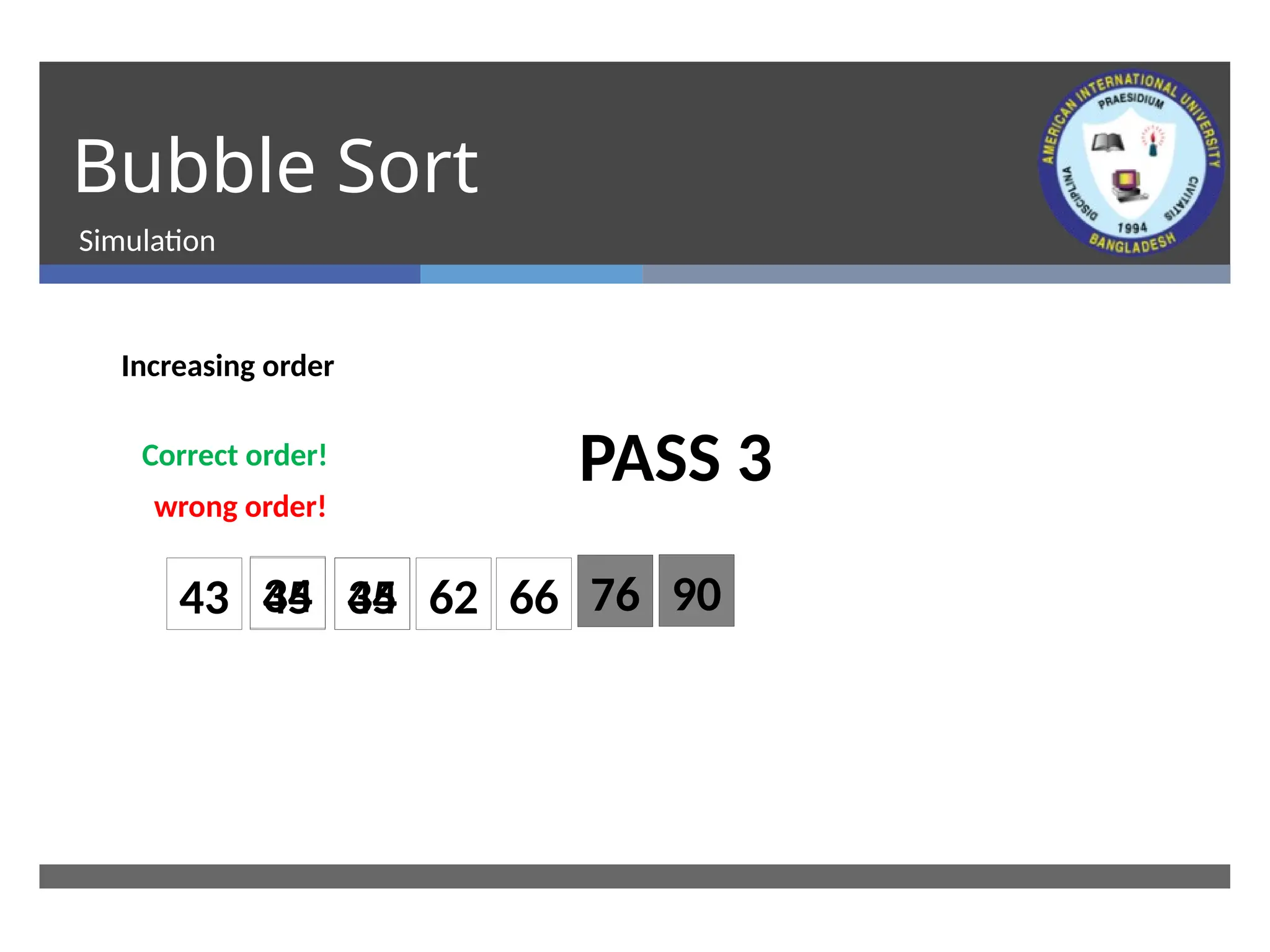 Bubble Sort
Simulation
Increasing order
wrong order!
43
Correct order!
90
PASS 3
45 62
34 66 76
34 45
 