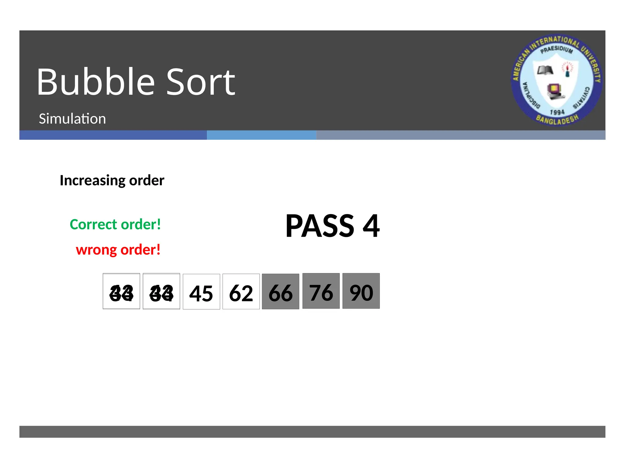 Bubble Sort
Simulation
Increasing order
wrong order!
43
Correct order!
90
PASS 4
34 62
45 66 76
34 43
 