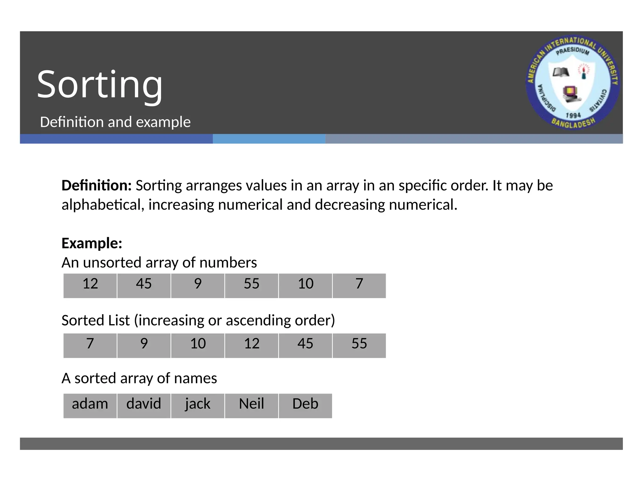 Sorting
Definition and example
Definition: Sorting arranges values in an array in an specific order. It may be
alphabetical, increasing numerical and decreasing numerical.
Example:
An unsorted array of numbers
Sorted List (increasing or ascending order)
A sorted array of names
12 45 9 55 10 7
7 9 10 12 45 55
adam david jack Neil Deb
 