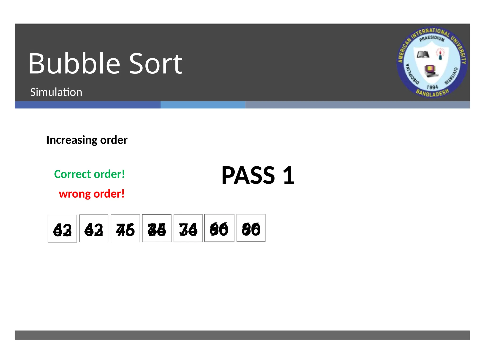 Bubble Sort
Simulation
Increasing order
62 43 76 45 34 90 66
wrong order!
43 62
Correct order!
45 76
34 76 90
66
PASS 1
 