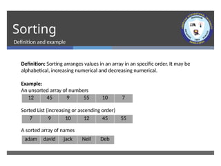 Sorting
Definition and example
Definition: Sorting arranges values in an array in an specific order. It may be
alphabetical, increasing numerical and decreasing numerical.
Example:
An unsorted array of numbers
Sorted List (increasing or ascending order)
A sorted array of names
12 45 9 55 10 7
7 9 10 12 45 55
adam david jack Neil Deb
 