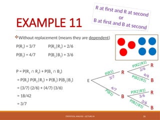 Lecture 04.pptx Lecture 04.pptxLecture 04.pptx