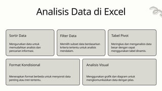 Sortir Data
Mengurutkan data untuk
memudahkan analisis dan
pencarian informasi.
Format Kondisional
Menerapkan format berbeda untuk menyoroti data
penting atau tren tertentu.
Memilih subset data berdasarkan
kriteria tertentu untuk analisis
mendalam.
Filter Data
Menggunakan grafik dan diagram untuk
mengkomunikasikan data dengan jelas.
Analisis Visual
Tabel Pivot
Meringkas dan menganalisis data
besar dengan cepat
menggunakan tabel dinamis.
Analisis Data di Excel
 