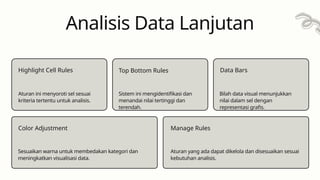 Highlight Cell Rules
Aturan ini menyoroti sel sesuai
kriteria tertentu untuk analisis.
Color Adjustment
Sesuaikan warna untuk membedakan kategori dan
meningkatkan visualisasi data.
Sistem ini mengidentifikasi dan
menandai nilai tertinggi dan
terendah.
Top Bottom Rules
Aturan yang ada dapat dikelola dan disesuaikan sesuai
kebutuhan analisis.
Manage Rules
Data Bars
Bilah data visual menunjukkan
nilai dalam sel dengan
representasi grafis.
Analisis Data Lanjutan
 