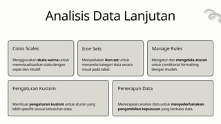 Colos Scales
Menggunakan skala warna untuk
memvisualisasikan data dengan
cepat dan intuitif.
Pengaturan Kustom
Membuat pengaturan kustom untuk aturan yang
lebih spesifik sesuai kebutuhan data.
Menyediakan ikon set untuk
menandai kategori data secara
visual pada tabel.
Icon Sets
Menerapkan analisis data untuk menyederhanakan
pengambilan keputusan yang berbasis data.
Penerapan Data
Manage Rules
Mengatur dan mengelola aturan
untuk conditional formatting
dengan mudah.
Analisis Data Lanjutan
 