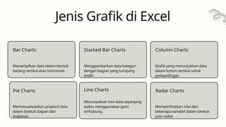 Jenis Grafik di Excel
Bar Charts
Menampilkan data dalam bentuk
batang vertikal atau horizontal.
Pie Charts
Menggambarkan data kategori
dengan bagian yang tumpang
tindih.
Stacked Bar Charts
Line Charts
Column Charts
Grafik yang menunjukkan data
dalam kolom vertikal untuk
perbandingan.
Radar Charts
Memvisualisasikan proporsi data
dalam bentuk bagian dari
lingkaran.
Menunjukkan tren data sepanjang
waktu menggunakan garis
terhubung.
Memperlihatkan nilai dari
beberapa variabel dalam bentuk
pola radial.
 