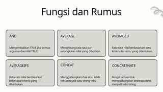 Fungsi dan Rumus
AND
Mengembalikan TRUE jika semua
argumen bernilai TRUE.
AVERAGEIFS
Menghitung rata-rata dari
serangkaian nilai yang diberikan.
AVERAGE
CONCAT
AVERAGEIF
Rata-rata nilai berdasarkan satu
kriteria tertentu yang ditentukan.
CONCATENATE
Rata-rata nilai berdasarkan
beberapa kriteria yang
ditentukan.
Menggabungkan dua atau lebih
teks menjadi satu string teks.
Fungsi lama untuk
menggabungkan beberapa teks
menjadi satu string.
 