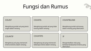 Fungsi dan Rumus
COUNT
Menghitung jumlah sel yang berisi
angka dalam rentang.
COUNTIF
Menghitung jumlah sel yang tidak
kosong dalam rentang.
COUNTA
COUNTIFS
COUNTBLANK
Menghitung jumlah sel kosong
dalam rentang yang ditentukan.
IF
Menghitung sel yang memenuhi
kriteria tertentu dalam rentang.
Menghitung sel yang memenuhi
beberapa kriteria dalam rentang.
Mengembalikan nilai yang
berbeda berdasarkan kriteria yang
ditentukan.
 