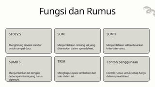 Fungsi dan Rumus
STDEV.S
Menghitung deviasi standar
untuk sampel data.
SUMIFS
Menjumlahkan rentang sel yang
ditentukan dalam spreadsheet.
SUM
TRIM
SUMIF
Menjumlahkan sel berdasarkan
kriteria tertentu.
Contoh penggunaan
Menjumlahkan sel dengan
beberapa kriteria yang harus
dipenuhi.
Menghapus spasi tambahan dari
teks dalam sel.
Contoh rumus untuk setiap fungsi
dalam spreadsheet.
 