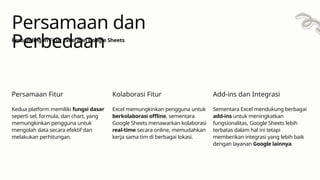 Kedua platform memiliki fungsi dasar
seperti sel, formula, dan chart, yang
memungkinkan pengguna untuk
mengolah data secara efektif dan
melakukan perhitungan.
Persamaan Fitur
Excel memungkinkan pengguna untuk
berkolaborasi offline, sementara
Google Sheets menawarkan kolaborasi
real-time secara online, memudahkan
kerja sama tim di berbagai lokasi.
Kolaborasi Fitur
Sementara Excel mendukung berbagai
add-ins untuk meningkatkan
fungsionalitas, Google Sheets lebih
terbatas dalam hal ini tetapi
memberikan integrasi yang lebih baik
dengan layanan Google lainnya.
Add-ins dan Integrasi
Perbandingan Fitur Excel dan Google Sheets
Persamaan dan
Perbedaan
 