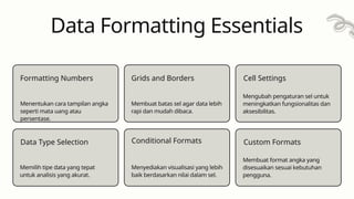 Data Formatting Essentials
Formatting Numbers
Menentukan cara tampilan angka
seperti mata uang atau
persentase.
Data Type Selection
Membuat batas sel agar data lebih
rapi dan mudah dibaca.
Grids and Borders
Conditional Formats
Cell Settings
Mengubah pengaturan sel untuk
meningkatkan fungsionalitas dan
aksesibilitas.
Custom Formats
Memilih tipe data yang tepat
untuk analisis yang akurat.
Menyediakan visualisasi yang lebih
baik berdasarkan nilai dalam sel.
Membuat format angka yang
disesuaikan sesuai kebutuhan
pengguna.
 