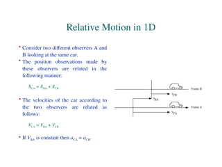 Relative Car Position Comprehensive Physics 121 Lecture on Motion and Relative Dynamics | PPT