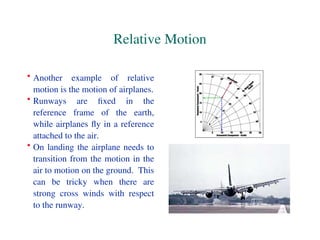 Comprehensive Physics 121 Lecture on Motion and Relative Dynamics | PPT