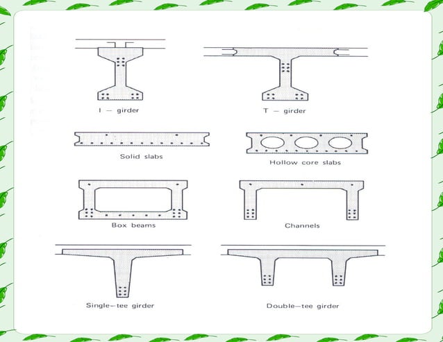Lecture04 AASHTO girder bridge ( Highway Engineering ) | PDF