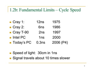 1.2b: Fundamental Limits – Cycle Speed
 Cray 1: 12ns 1975
 Cray 2: 6ns 1986
 Cray T-90 2ns 1997
 Intel PC 1ns 2000
 Today’s PC 0.3ns 2006 (P4)
 Speed of light: 30cm in 1ns
 Signal travels about 10 times slower
9
 