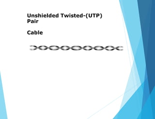 Unshielded Twisted-(UTP)
Pair
Cable
 