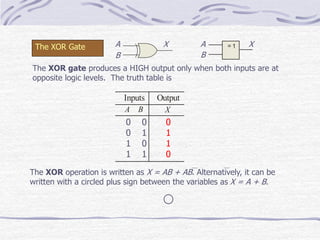Lecture 04-Digital logic gates.pptx