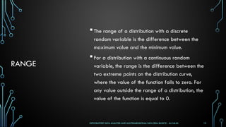 Lecture 04 - Exploratory Data Analysis - EDA [Basics].pptx