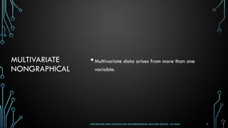 Lecture 04 - Exploratory Data Analysis - EDA [Basics].pptx