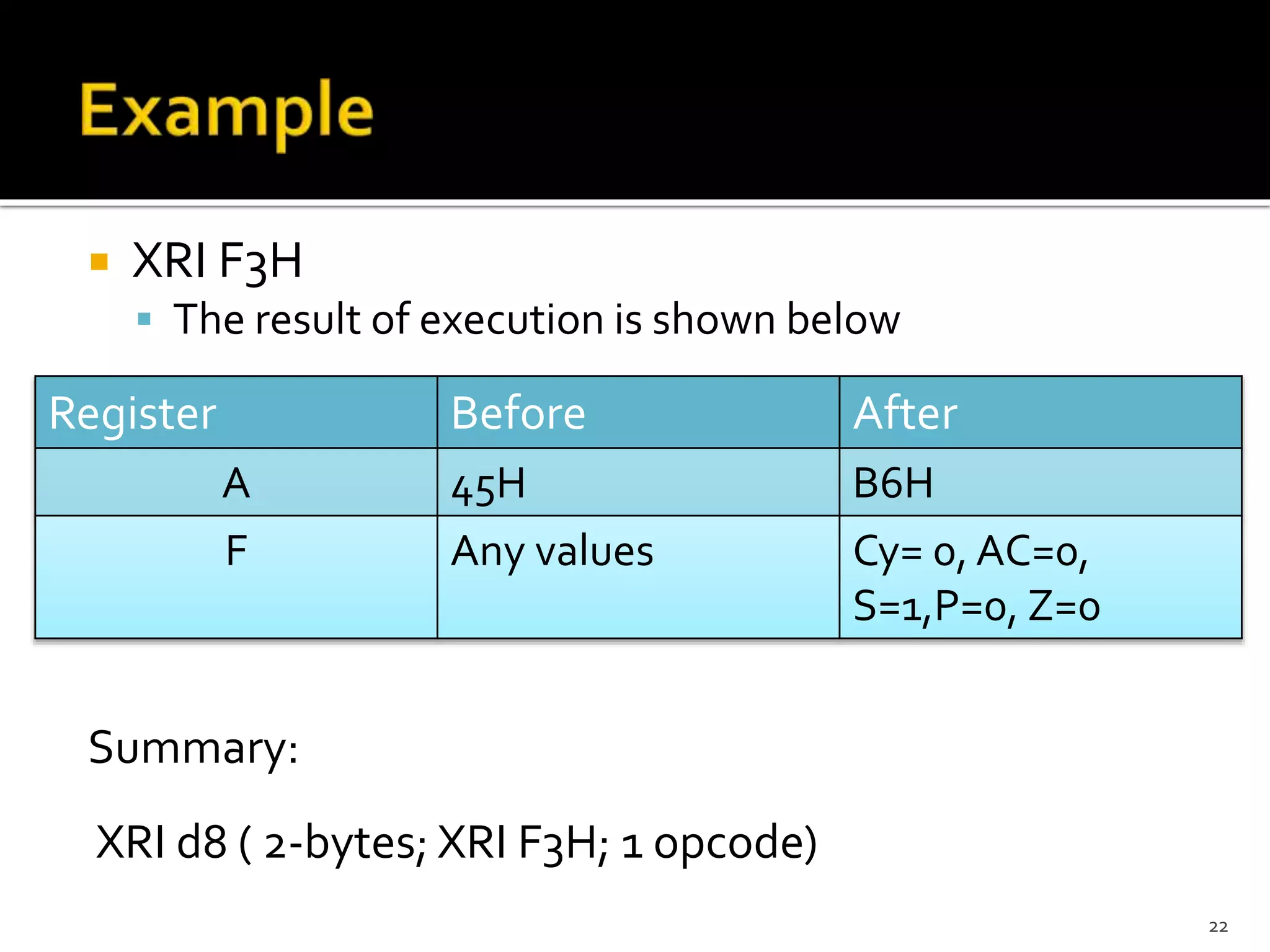  XRI F3H
 The result of execution is shown below
Summary:
XRI d8 ( 2-bytes; XRI F3H; 1 opcode)
22
Register Before After
A 45H B6H
F Any values Cy= 0, AC=0,
S=1,P=0, Z=0
 