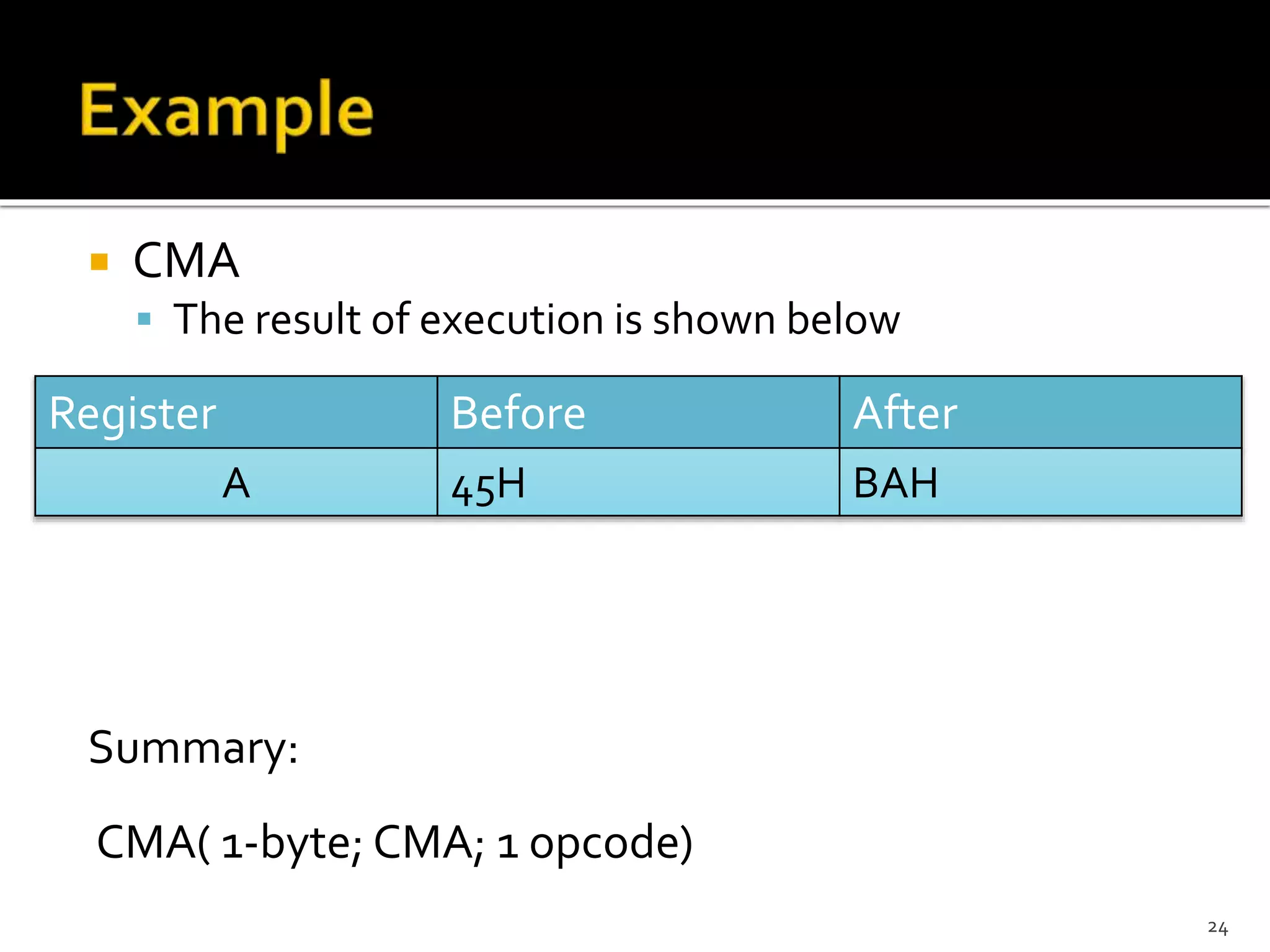  CMA
 The result of execution is shown below
Summary:
CMA( 1-byte; CMA; 1 opcode)
24
Register Before After
A 45H BAH
 