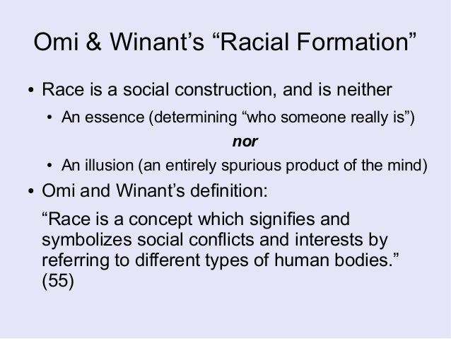 Thesis Statement Examples For Argumentative Essays Race And Ethnicity Essays Research Papers Essay On Religion And Science also Essay Paper Writing Racial Formation Omi And Winant Essay Writer Abortion Essay Thesis