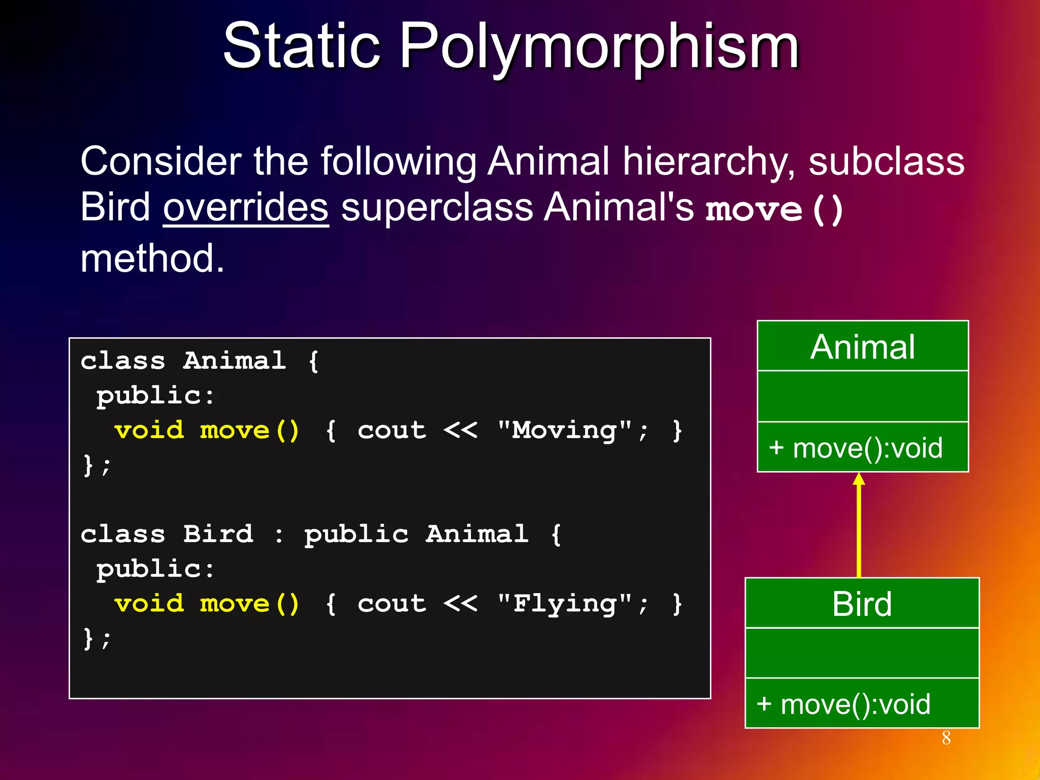 Static Polymorphism Consider the following Animal hierarchy, subclass Bird overrides superclass Animal's move() method. class Animal { Animal public: void move() { cout << "Moving"; } + move():void }; class Bird : public Animal { public: void move() { cout << "Flying"; } Bird }; + move():void 8 