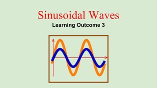 Sinusoidal Waves
Learning Outcome 3
 