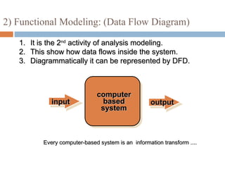 Lecture 04-Structured Systems Analysis & Design.ppt
