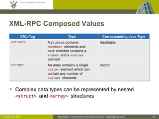 XML and XML Applications - Lecture 04 - Web Information Systems (WE ...