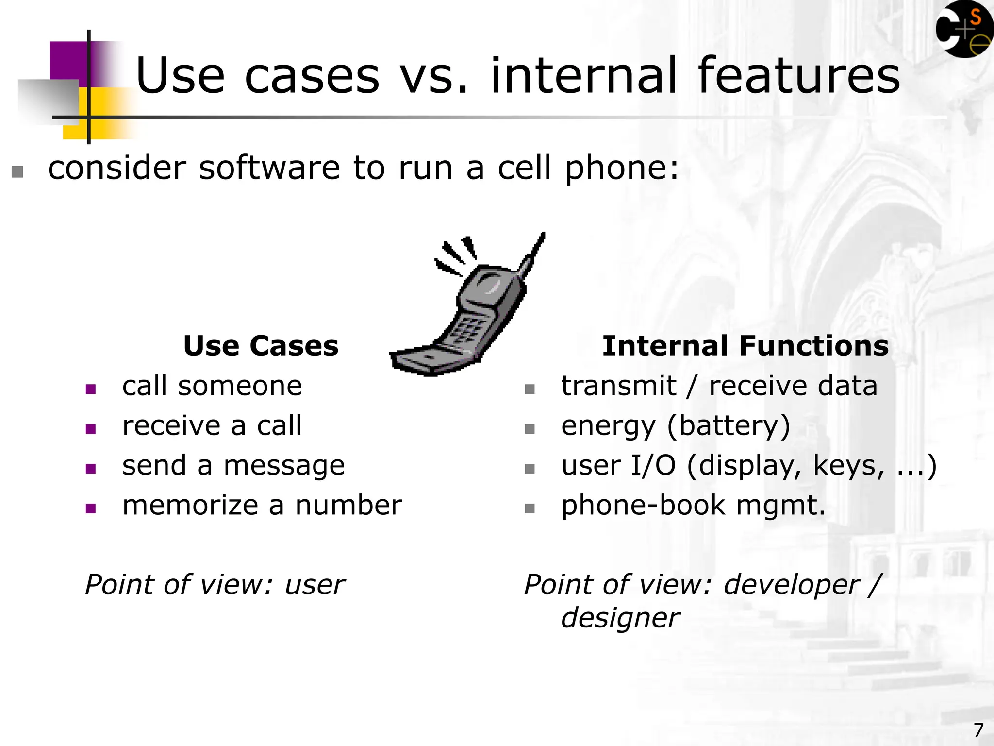 7
Use cases vs. internal features
 consider software to run a cell phone:
Use Cases
 call someone
 receive a call
 send a message
 memorize a number
Point of view: user
Internal Functions
 transmit / receive data
 energy (battery)
 user I/O (display, keys, ...)
 phone-book mgmt.
Point of view: developer /
designer
 