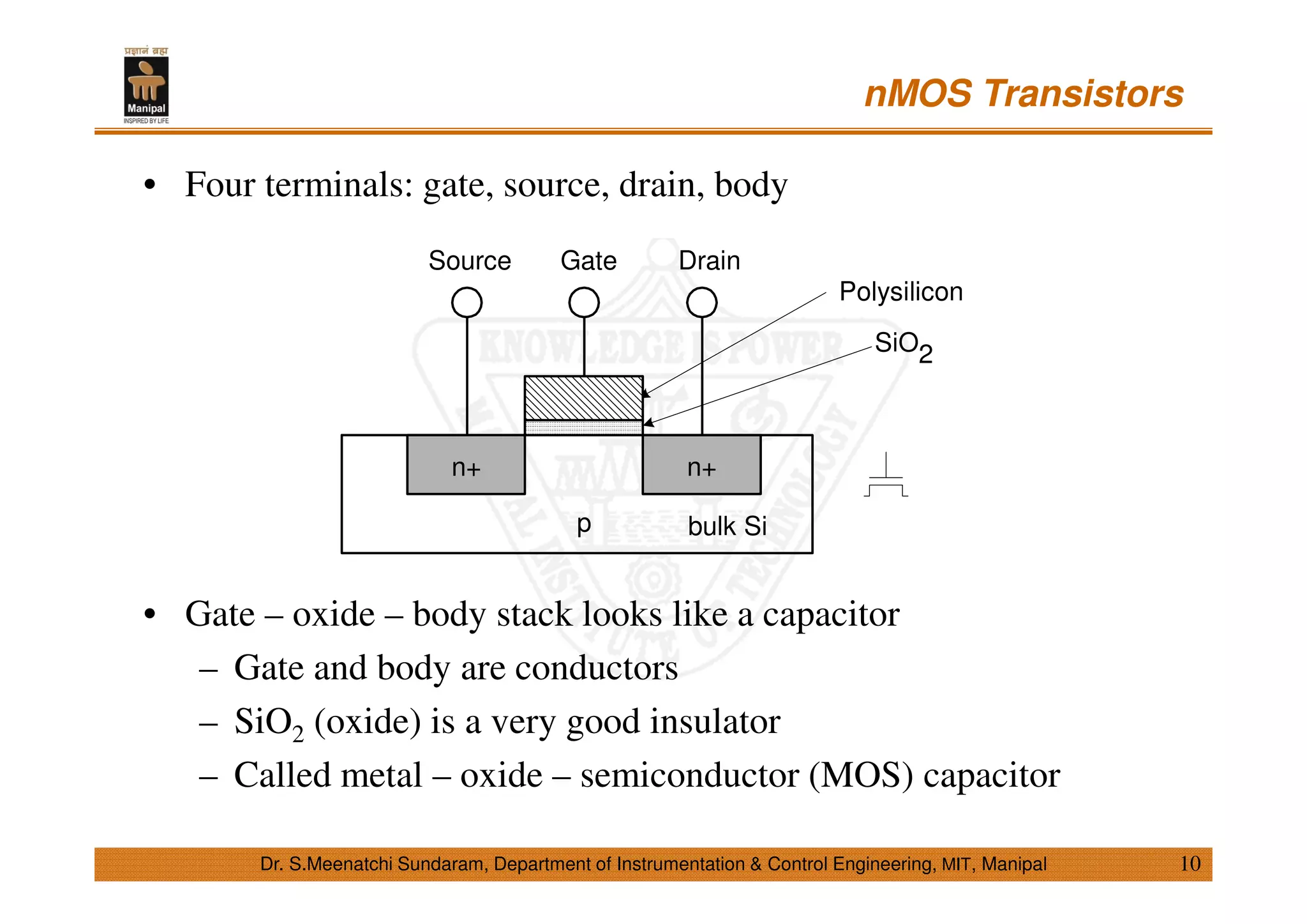 nMOS Transistors
10
• Four terminals: gate, source, drain, body
• Gate – oxide – body stack looks like a capacitor
– Gate and body are conductors
– SiO2 (oxide) is a very good insulator
– Called metal – oxide – semiconductor (MOS) capacitor
Dr. S.Meenatchi Sundaram, Department of Instrumentation & Control Engineering, MIT, Manipal
n+
p
GateSource Drain
bulk Si
SiO2
Polysilicon
n+
 