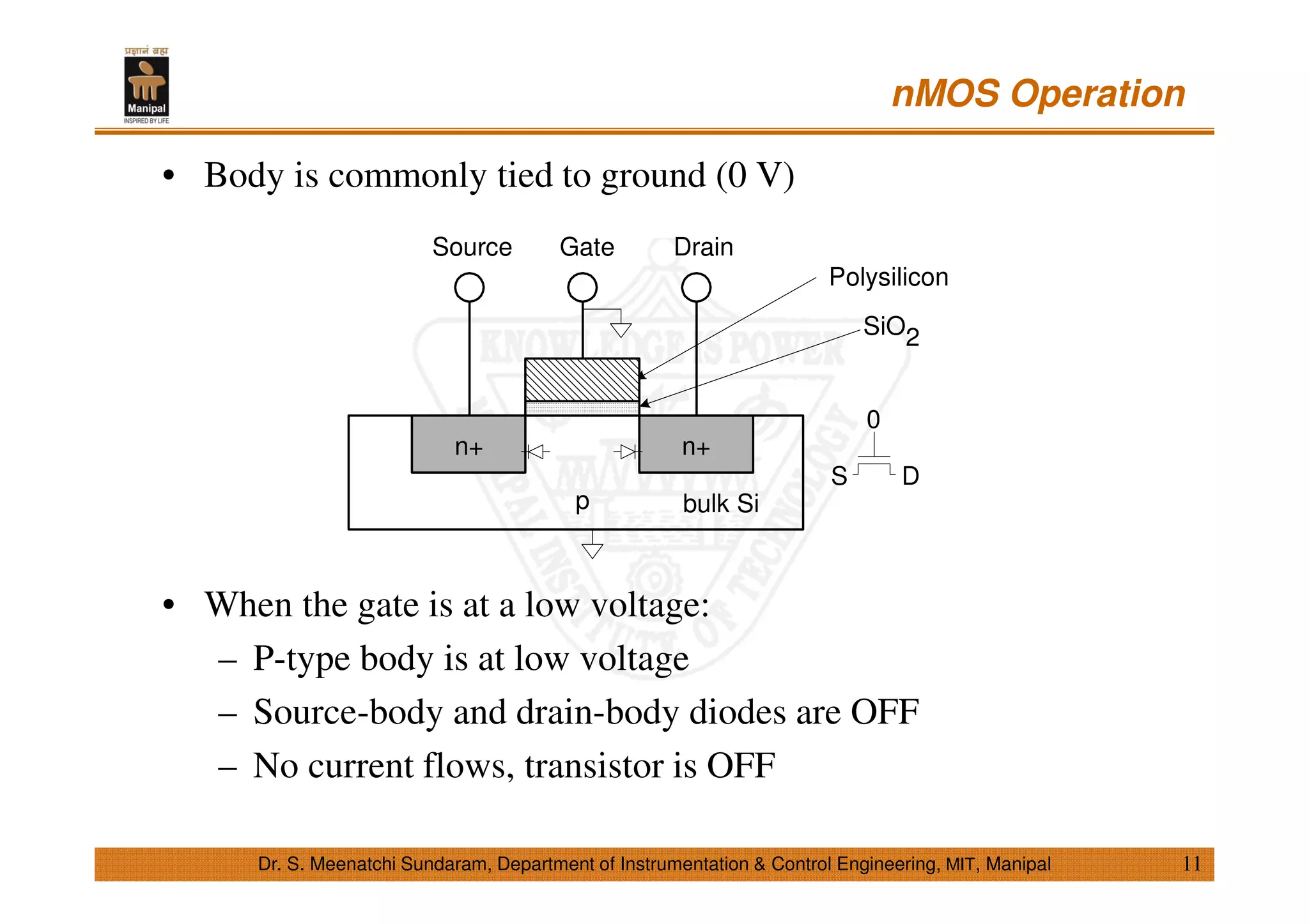 nMOS Operation
11
• Body is commonly tied to ground (0 V)
• When the gate is at a low voltage:
– P-type body is at low voltage
– Source-body and drain-body diodes are OFF
– No current flows, transistor is OFF
Dr. S. Meenatchi Sundaram, Department of Instrumentation & Control Engineering, MIT, Manipal
n+
p
GateSource Drain
bulk Si
SiO2
Polysilicon
n+
D
0
S
 