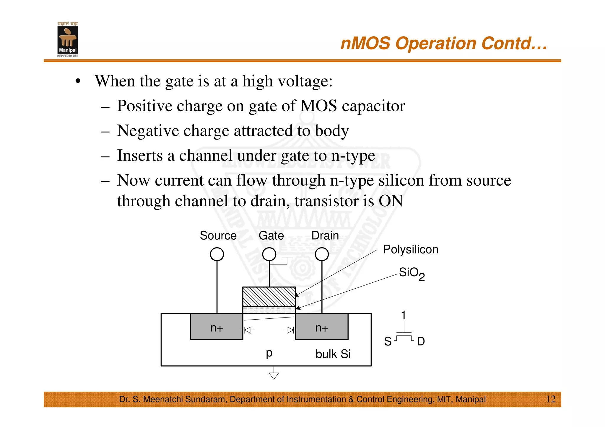 nMOS Operation Contd…
12
• When the gate is at a high voltage:
– Positive charge on gate of MOS capacitor
– Negative charge attracted to body
– Inserts a channel under gate to n-type
– Now current can flow through n-type silicon from source
through channel to drain, transistor is ON
Dr. S. Meenatchi Sundaram, Department of Instrumentation & Control Engineering, MIT, Manipal
n+
p
GateSource Drain
bulk Si
SiO2
Polysilicon
n+
D
1
S
 