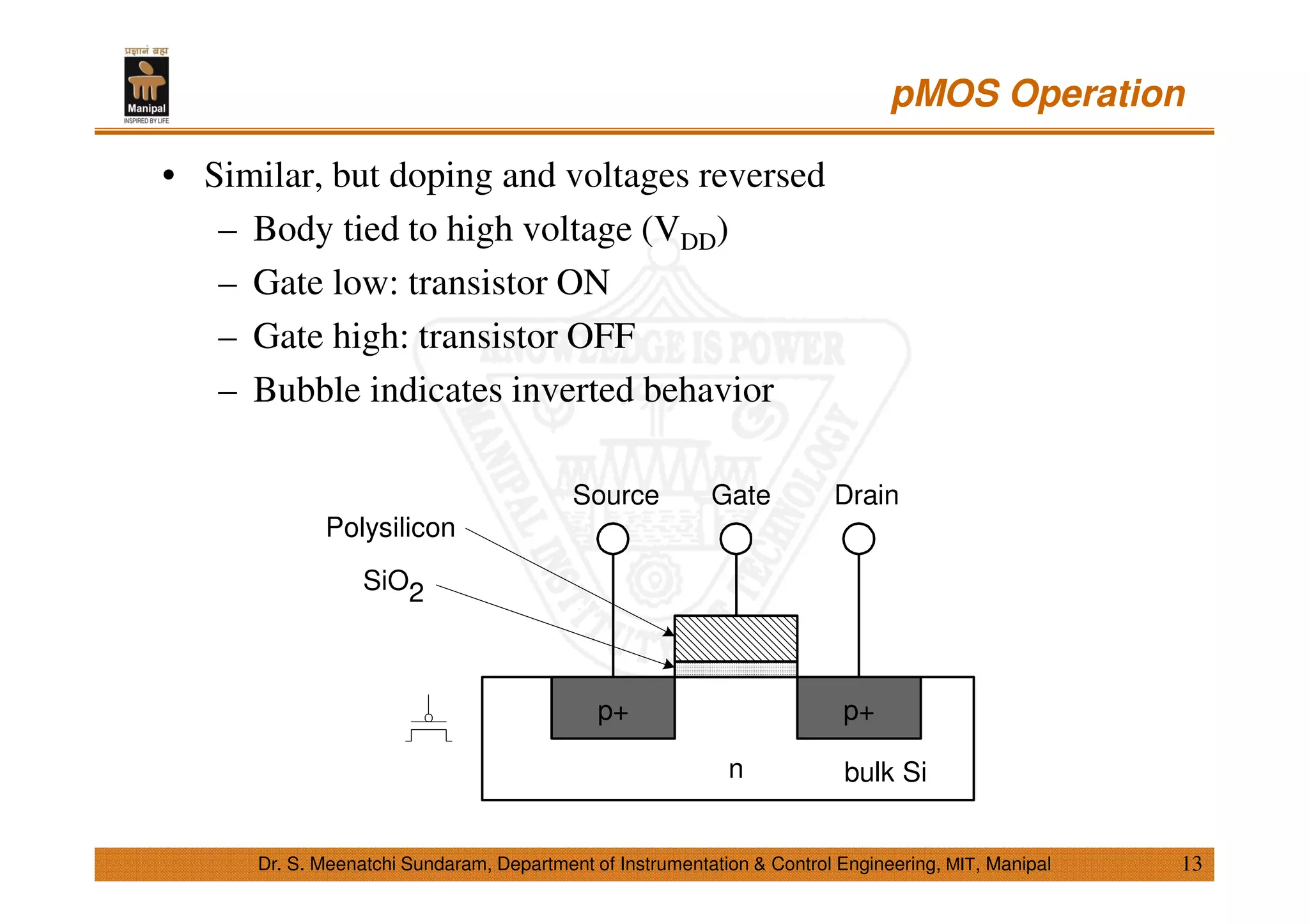 pMOS Operation
13
• Similar, but doping and voltages reversed
– Body tied to high voltage (VDD)
– Gate low: transistor ON
– Gate high: transistor OFF
– Bubble indicates inverted behavior
Dr. S. Meenatchi Sundaram, Department of Instrumentation & Control Engineering, MIT, Manipal
SiO2
n
GateSource Drain
bulk Si
Polysilicon
p+ p+
 