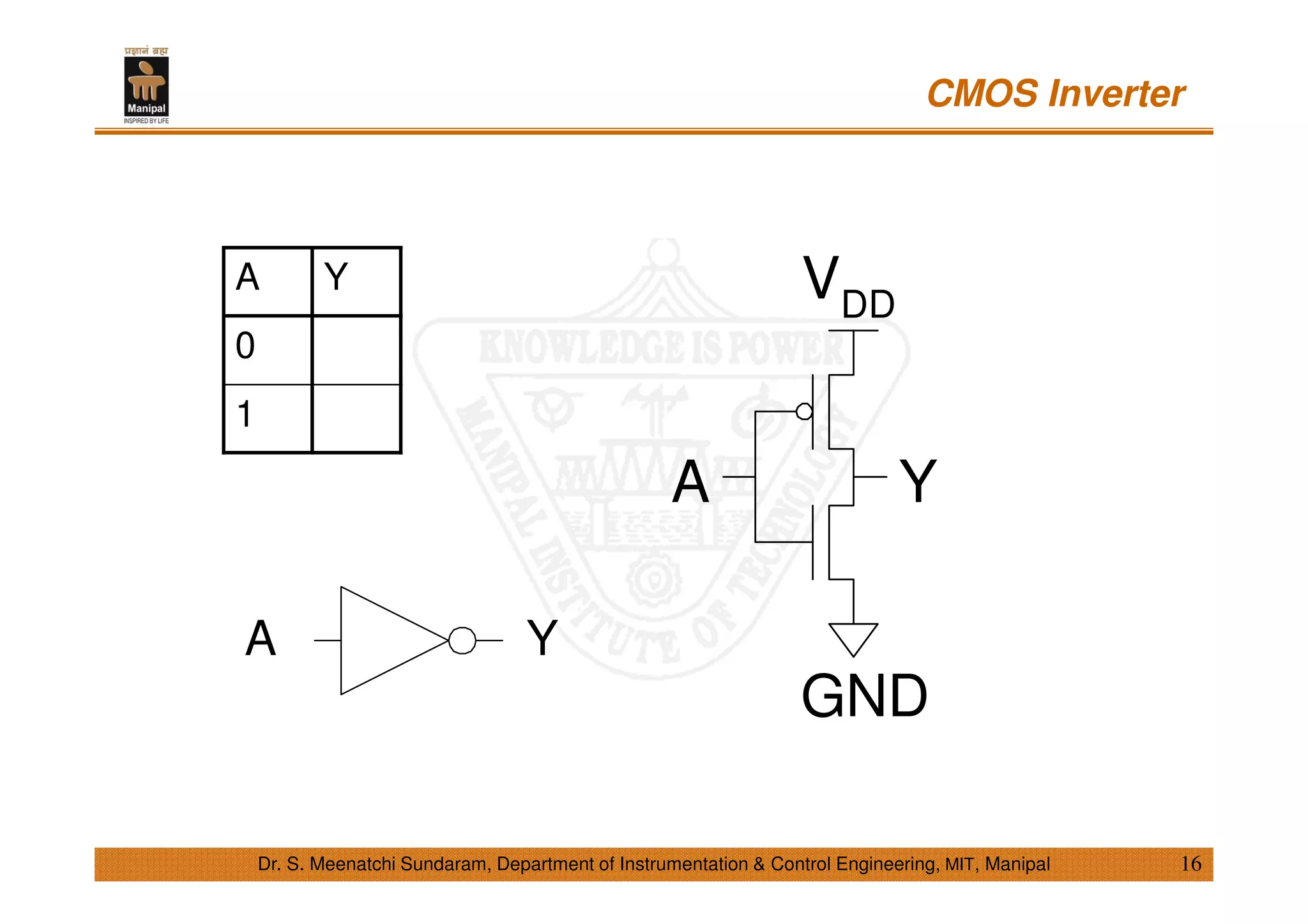 CMOS Inverter
16Dr. S. Meenatchi Sundaram, Department of Instrumentation & Control Engineering, MIT, Manipal
A Y
0
1
VDD
A Y
GND
A Y
 