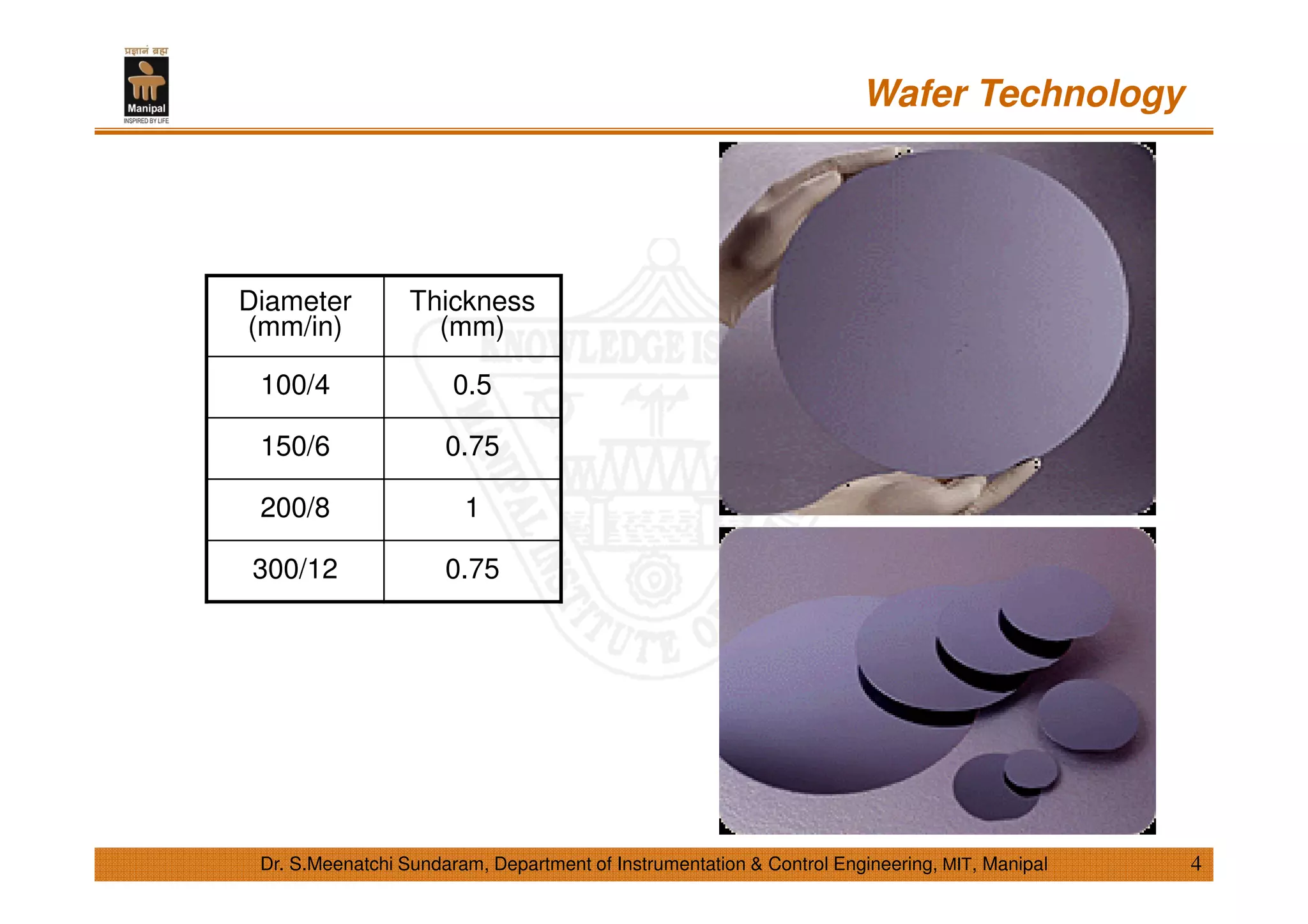 Wafer Technology
4Dr. S.Meenatchi Sundaram, Department of Instrumentation & Control Engineering, MIT, Manipal
Diameter
(mm/in)
Thickness
(mm)
100/4 0.5
150/6 0.75
200/8 1
300/12 0.75
 