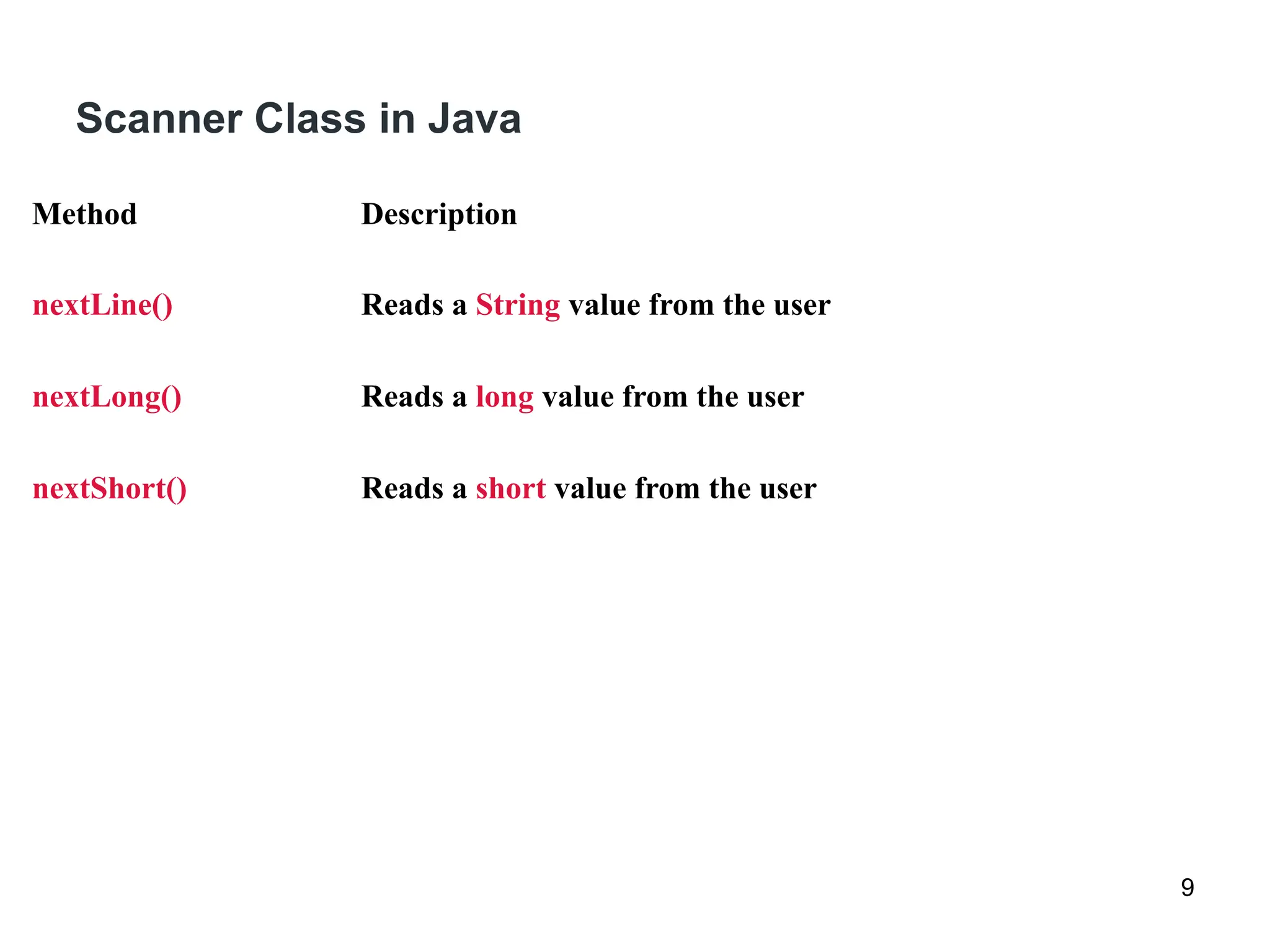 Scanner Class in Java
9
Method Description
nextLine() Reads a String value from the user
nextLong() Reads a long value from the user
nextShort() Reads a short value from the user
 