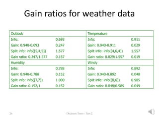 26 Decision Trees - Part 2
Gain ratios for weather data
0.019Gain ratio: 0.029/1.5570.157Gain ratio: 0.247/1.577
1.557Spli...