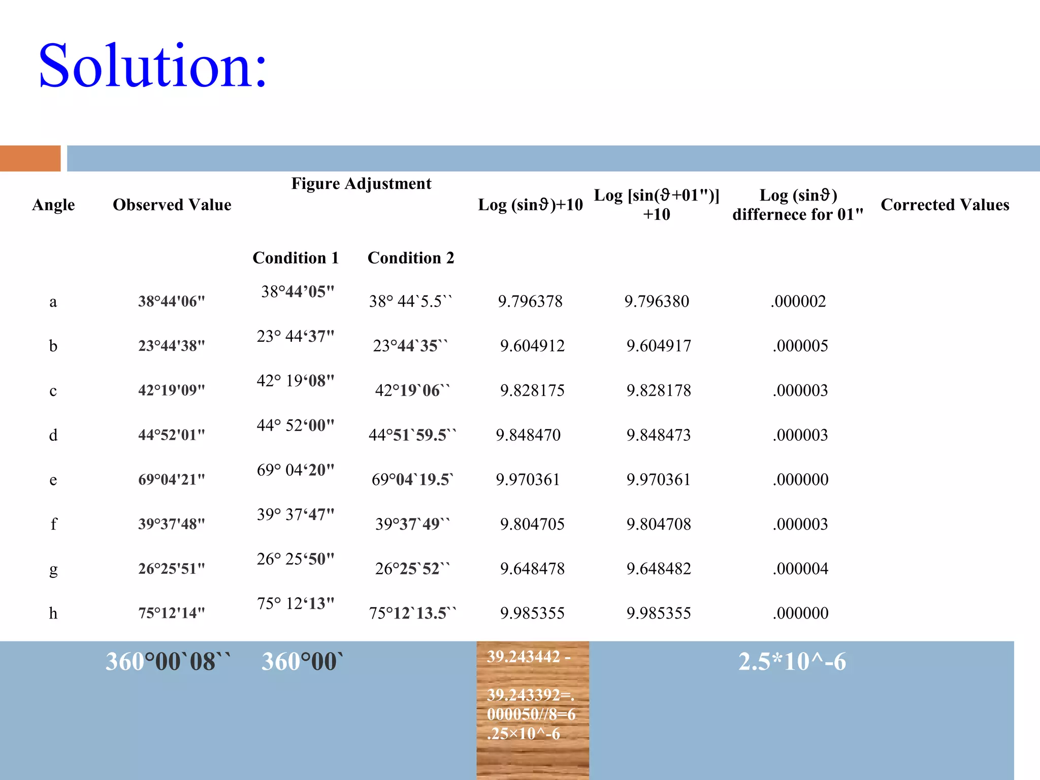 Lecture 04 angle corrections | PPT