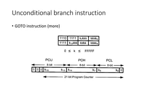 Unconditional branch instruction
• GOTO instruction (more)
 