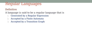 Comprehensive Lecture on Finite Automata and Regular Languages in ...